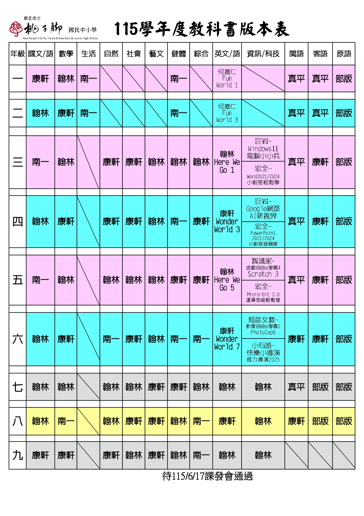 115學年度教科書評選公告