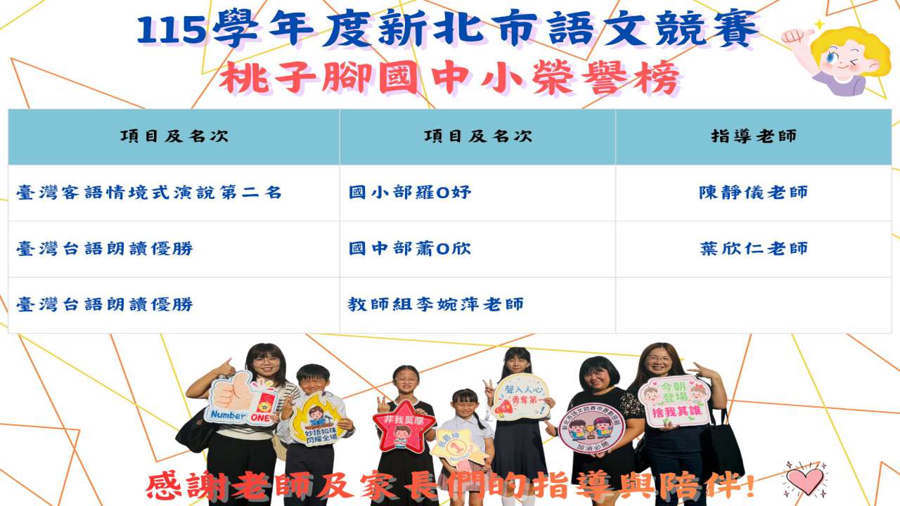 這是一張「115學年度新北市語文競賽 桃子腳國中小榮譽榜」海報，記載國小部羅○妤獲臺灣客語情境式演說第二名（指導老師陳靜儀）、國中部蕭○欣獲臺灣台語朗讀優勝（指導老師葉欣仁），以及教師組李婉萍老師亦榮獲臺灣台語朗讀優勝，全校同賀並感謝老師及家長們的指導與陪伴。