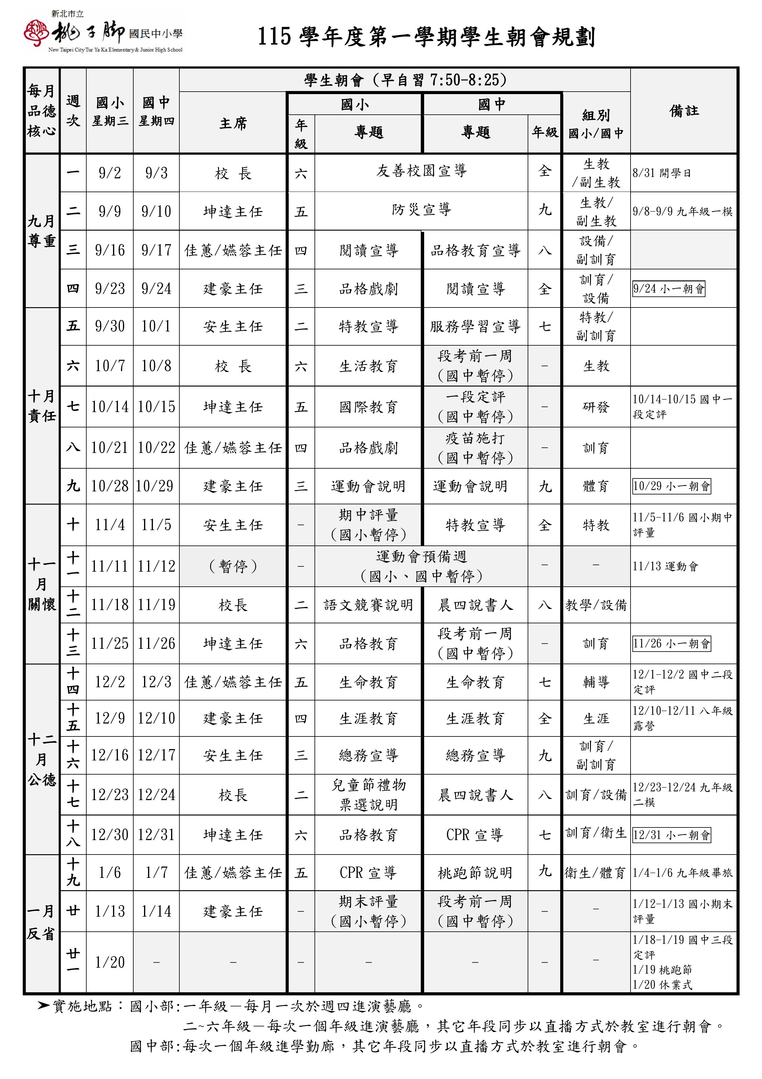 學校學生朝會規劃，涵蓋友善校園、防災、閱讀、品格戲劇、特教、運動會說明、生命教育、生涯教育、晨四說書人及 CPR 宣導等多元主題。