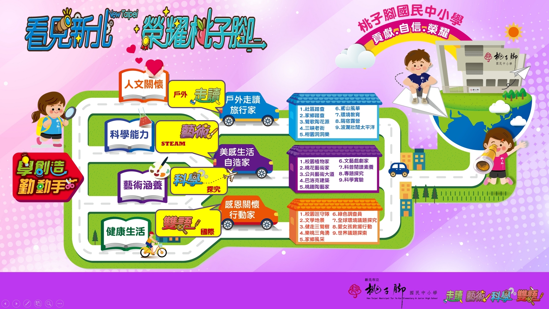 辦學理念