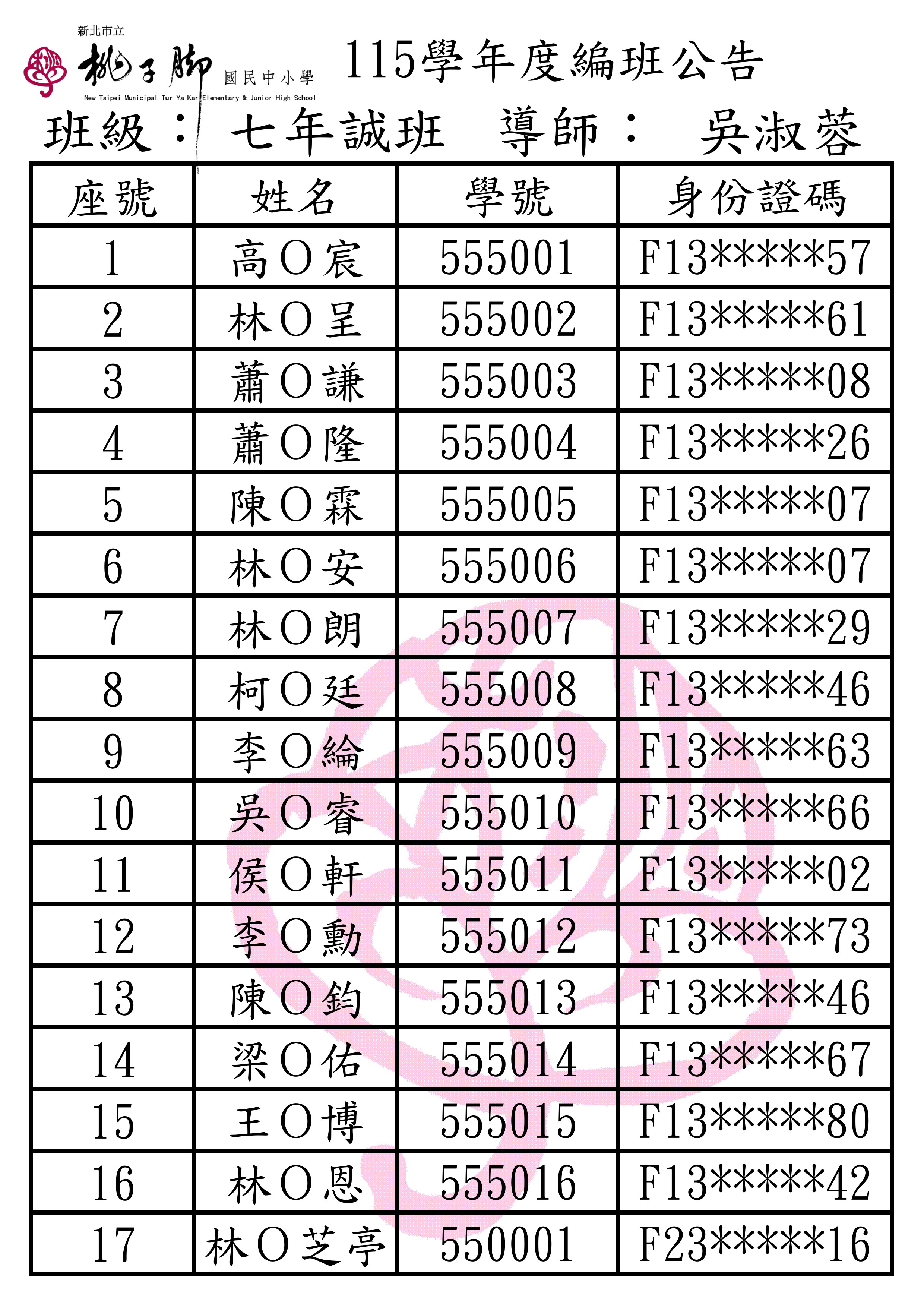 115-701-1