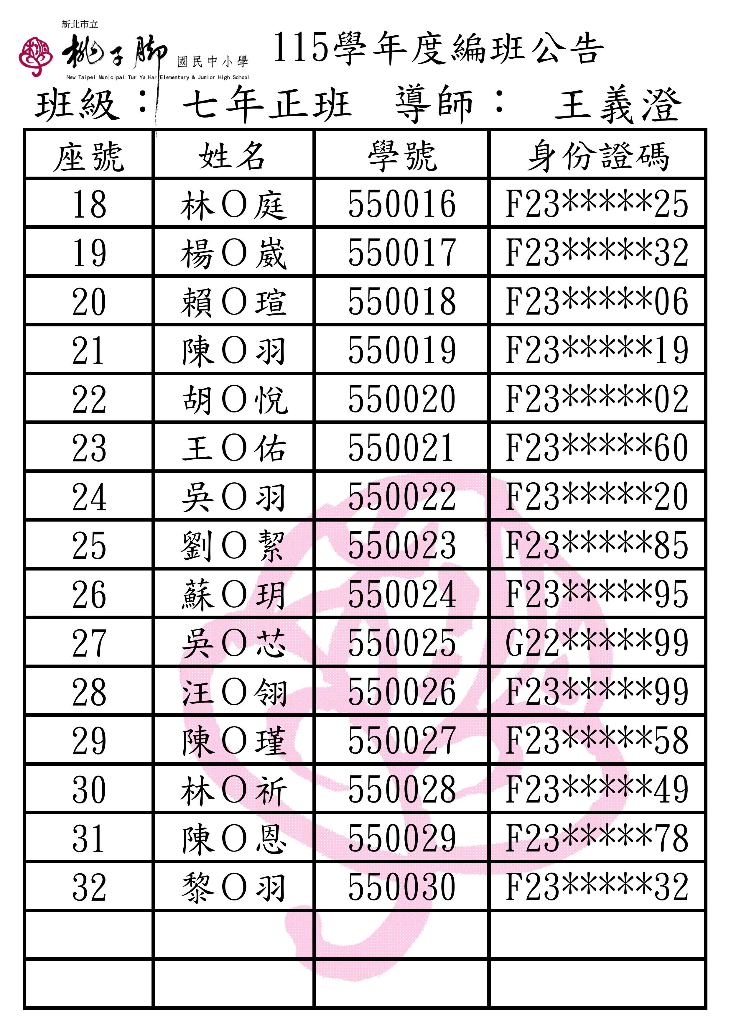 115-702-2