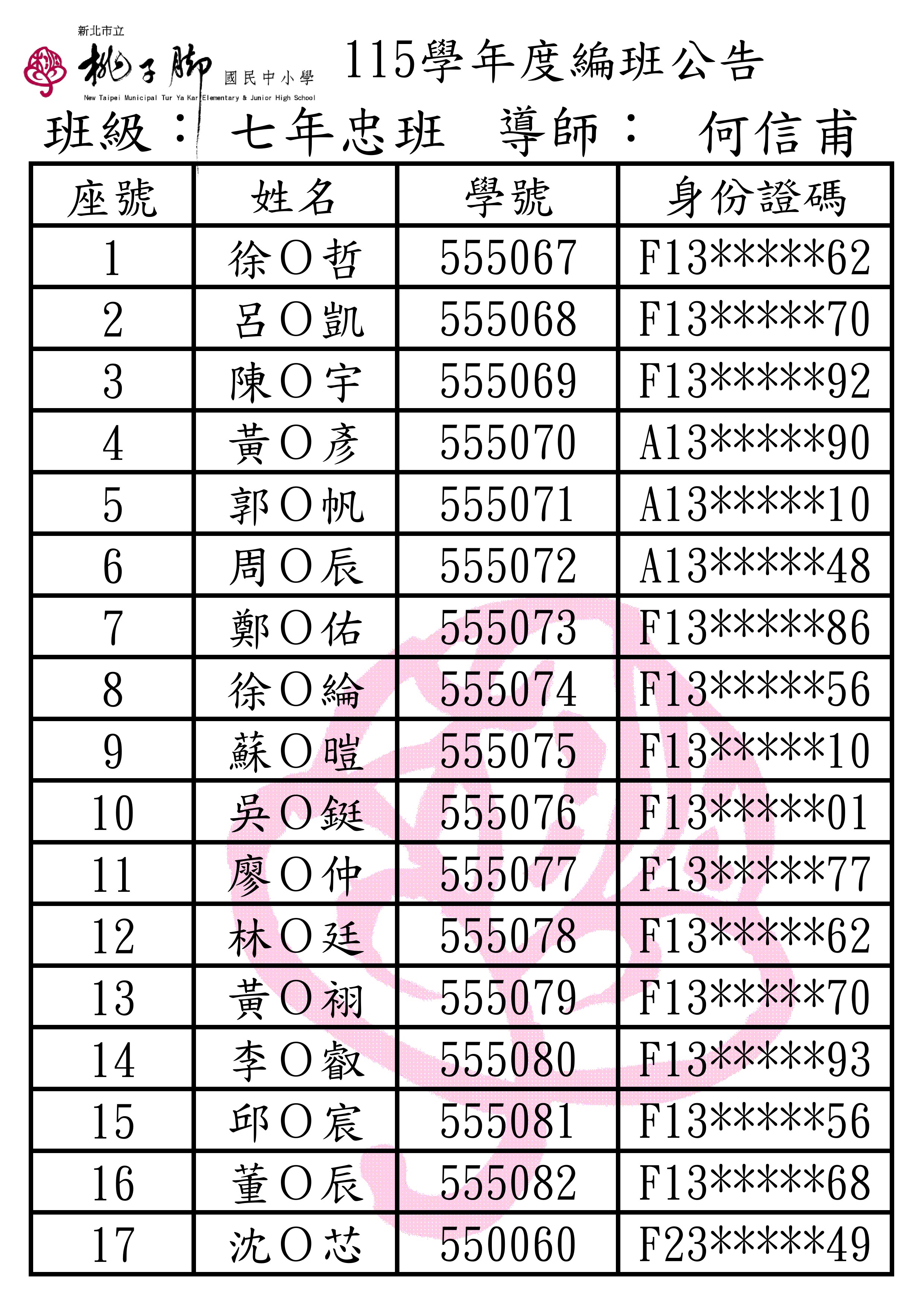 115-705-1