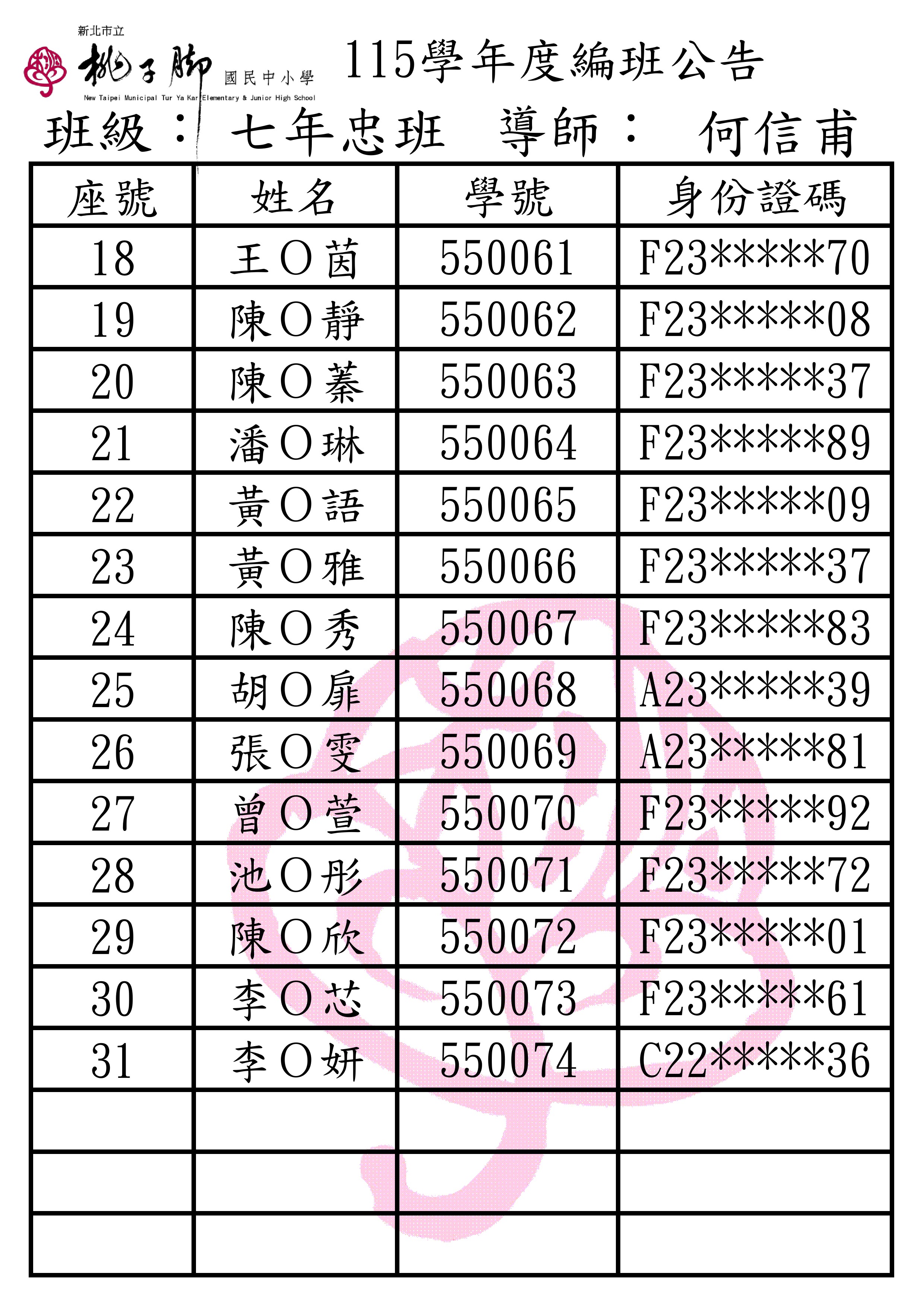 115-705-2