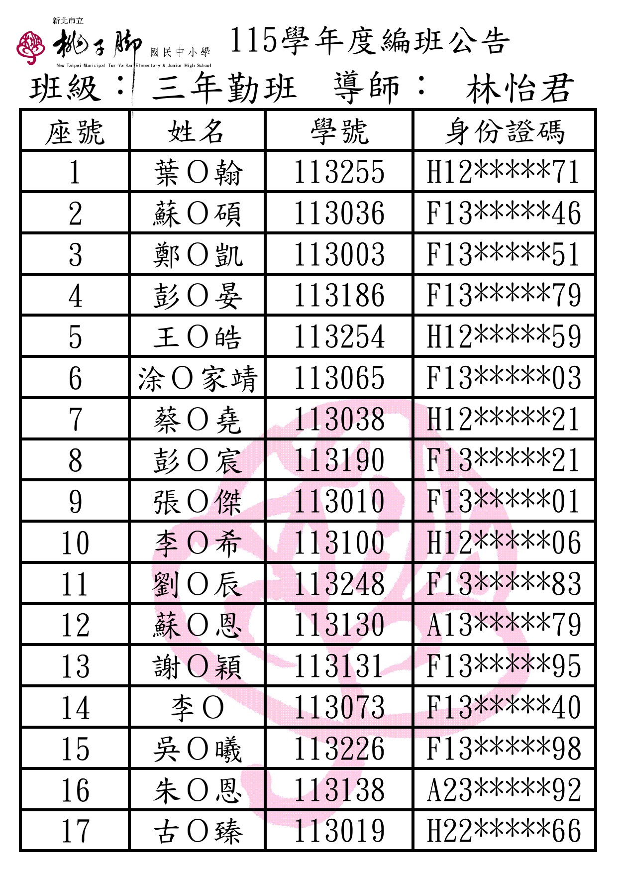 1153031