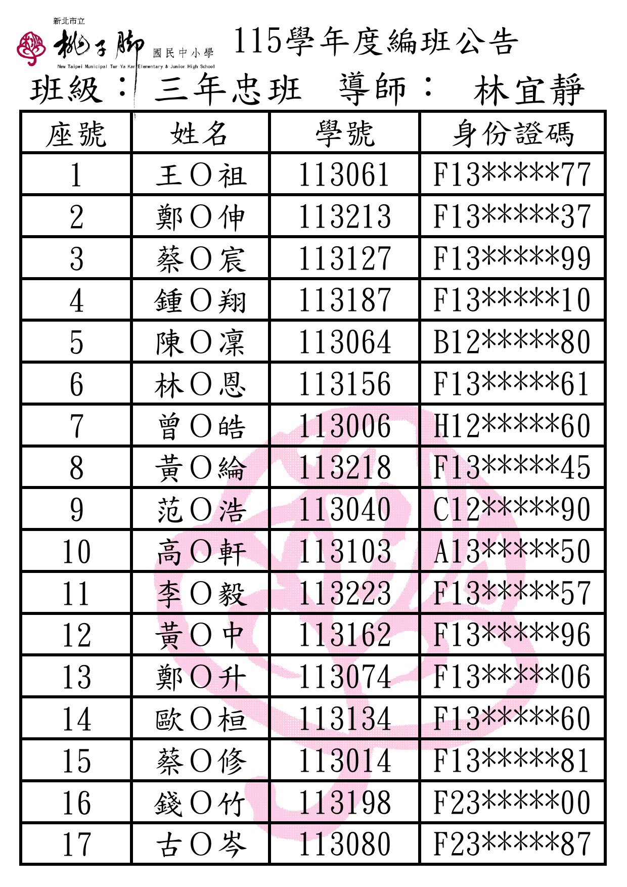 1153051