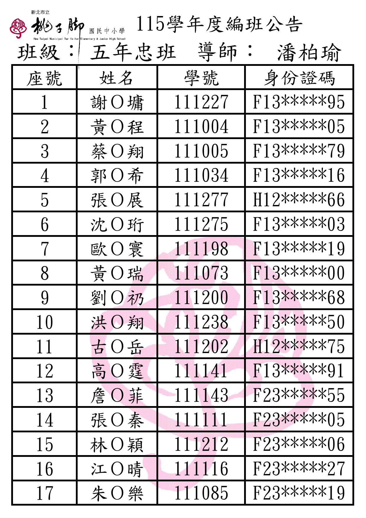 1155051