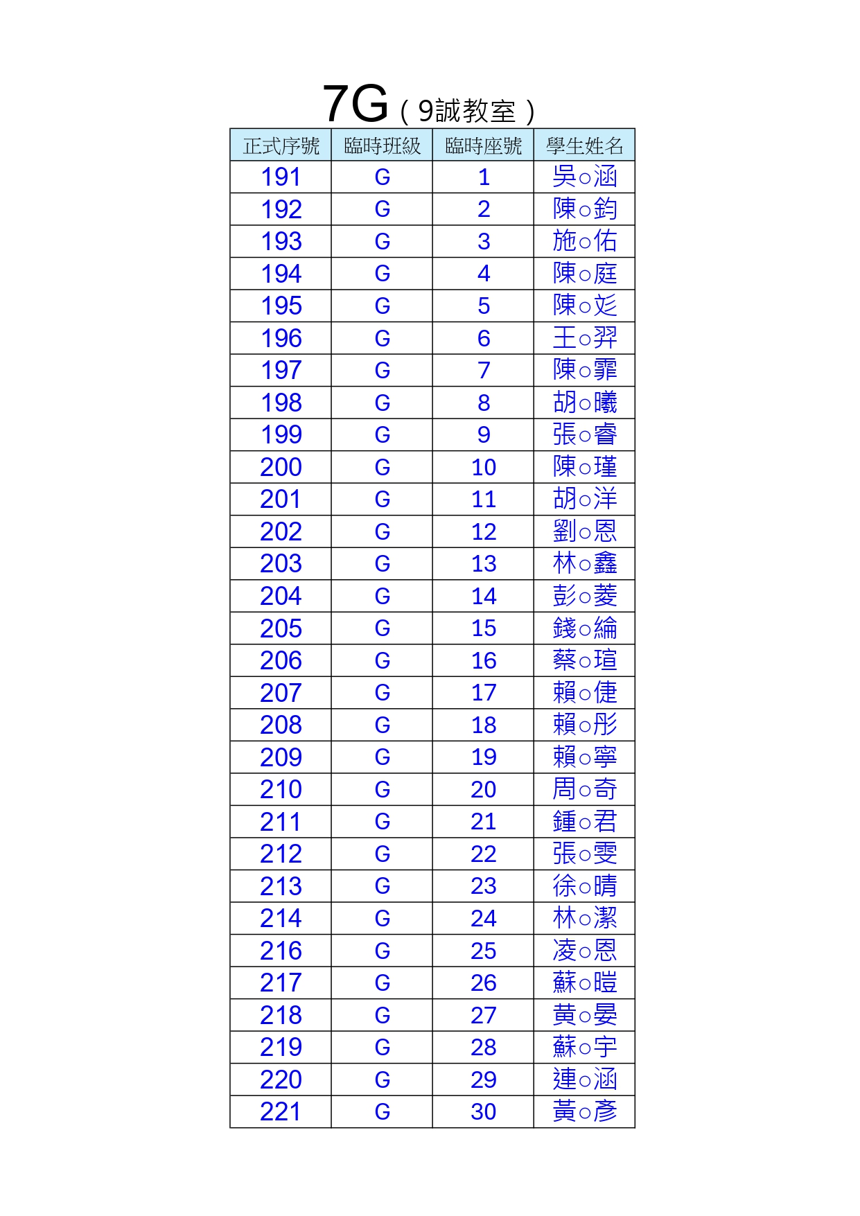 7G臨時班號