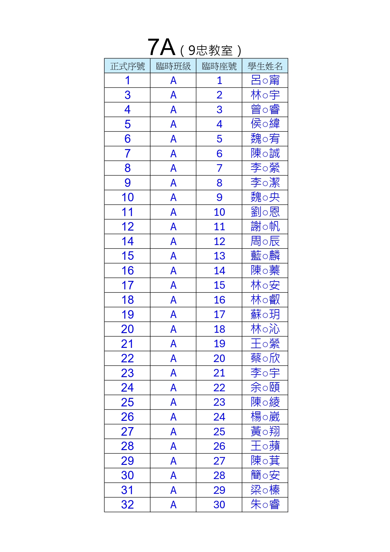 7A臨時班號