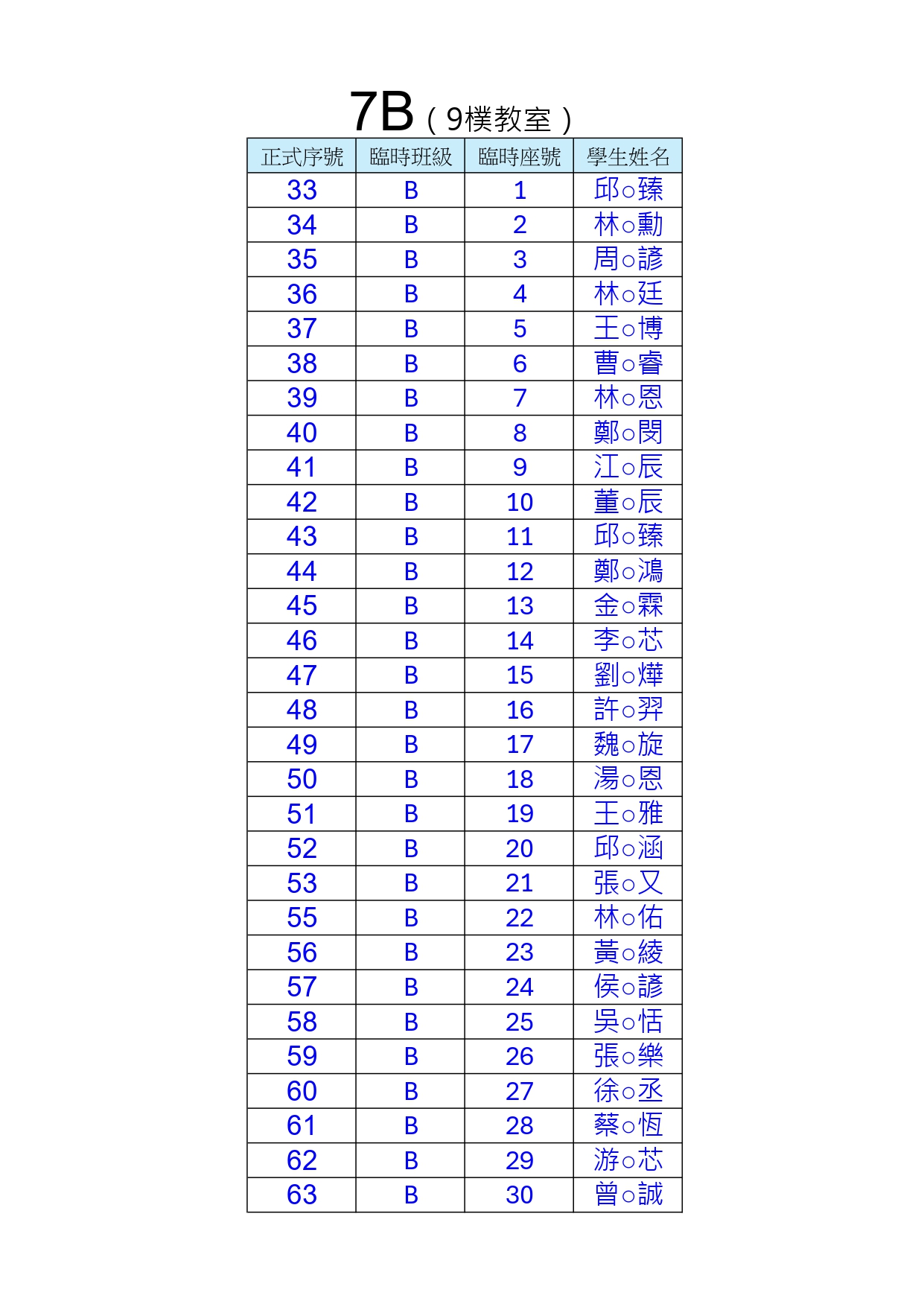 7B臨時班號
