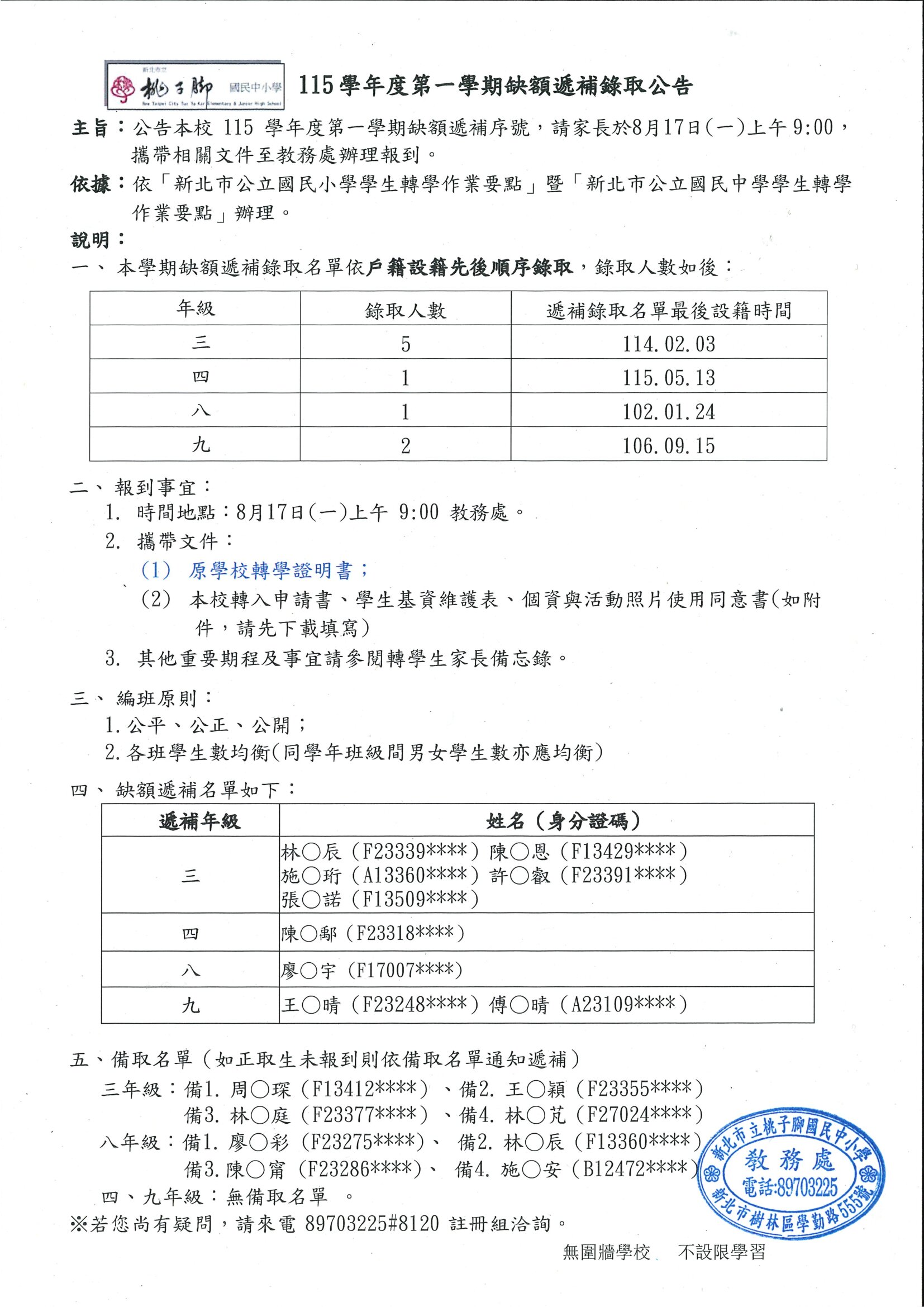 115暑假缺額遞補錄取公告-1
