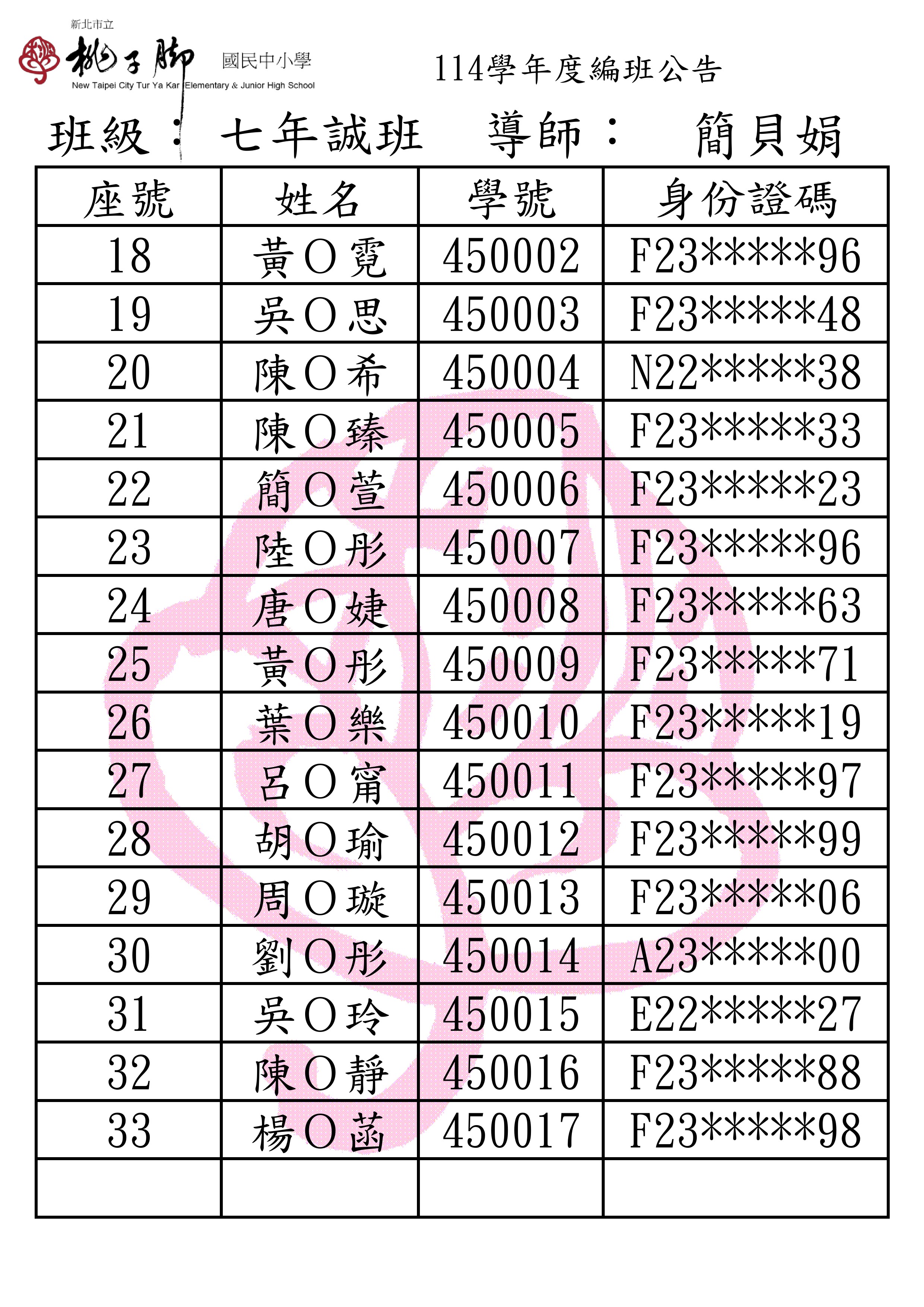 701-02