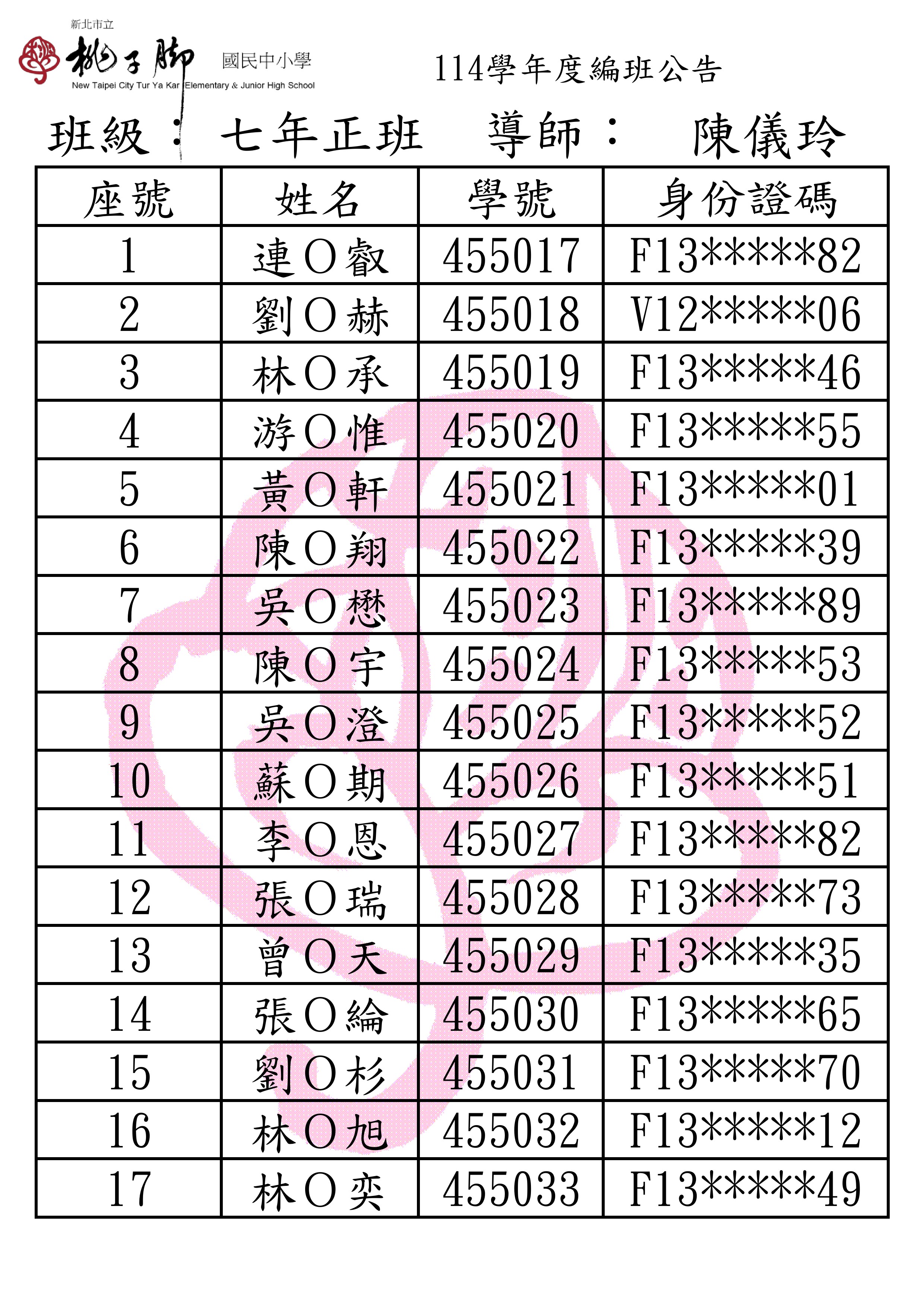 702-01