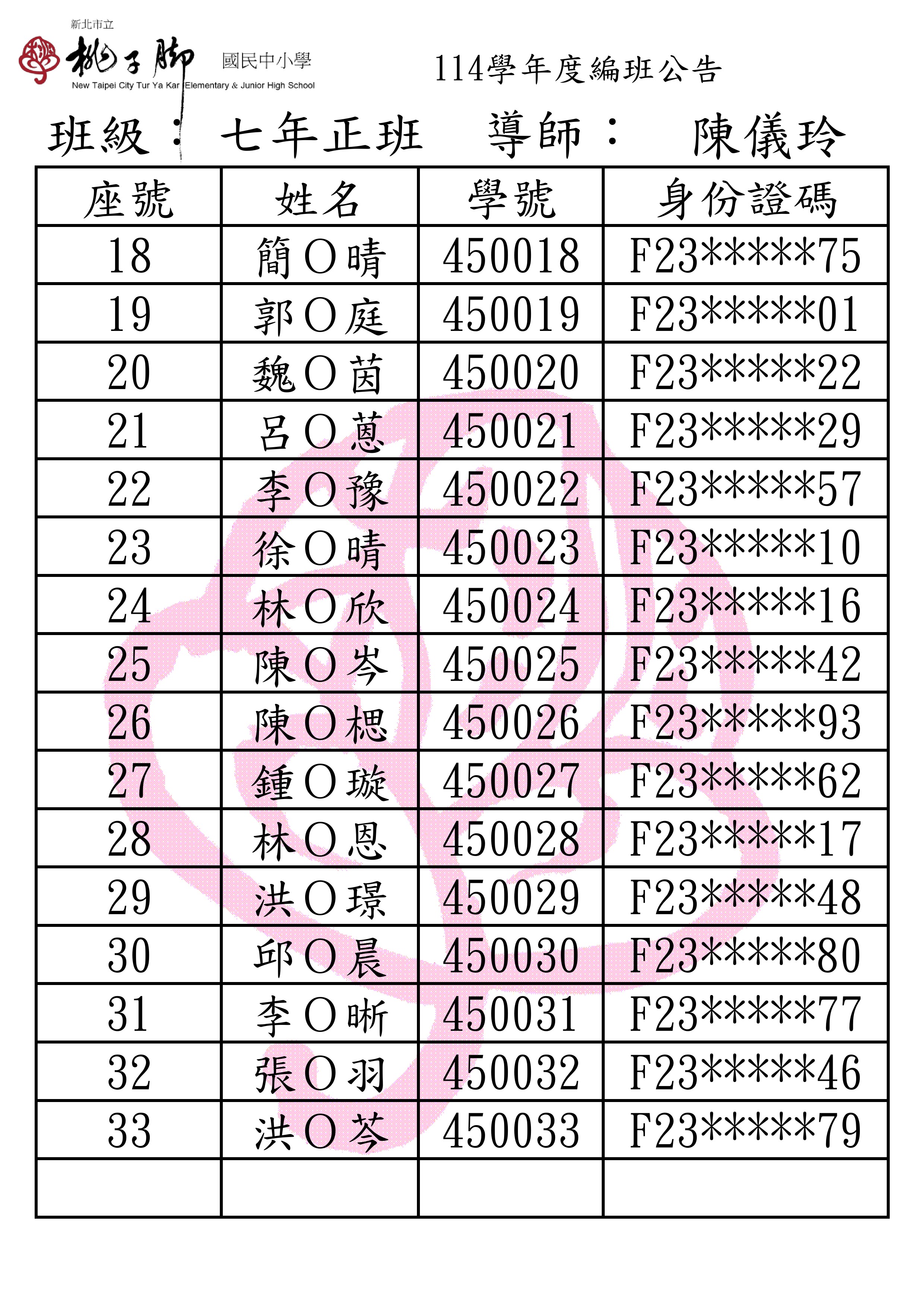 702-02