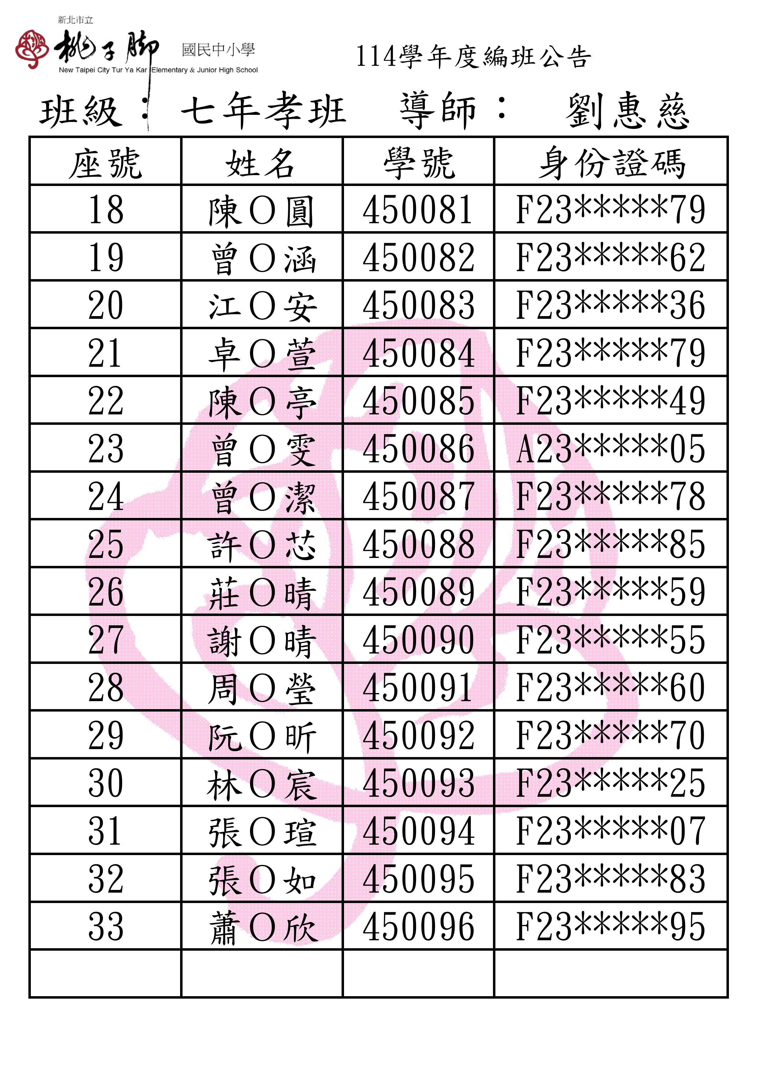 706-02