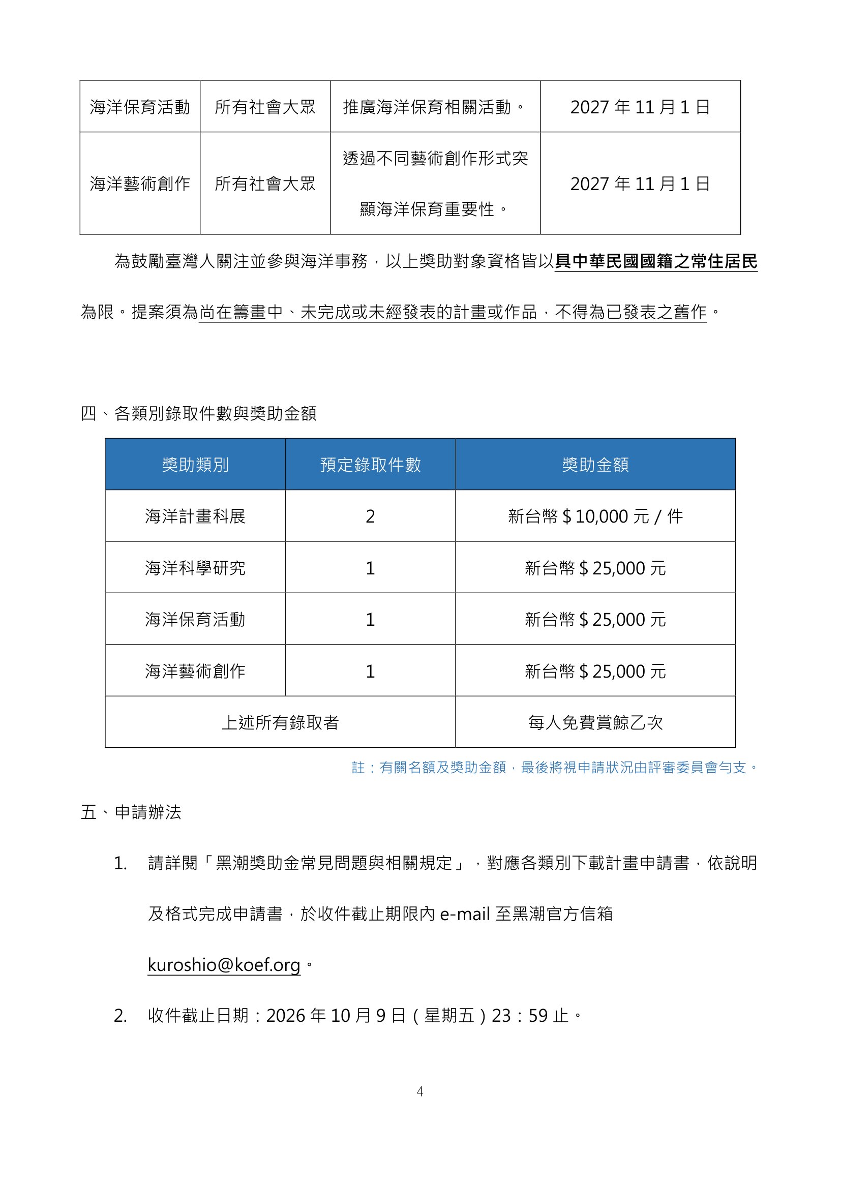 「2026第十四屆吳鄭秀玉女士黑潮獎助金」徵件-4