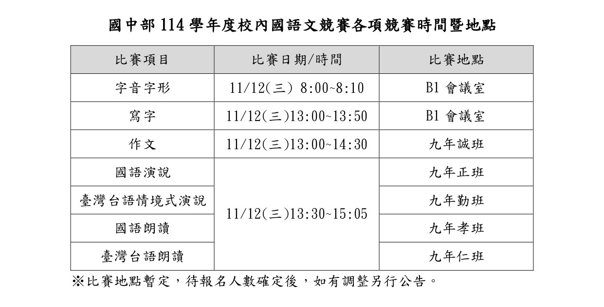 計畫3