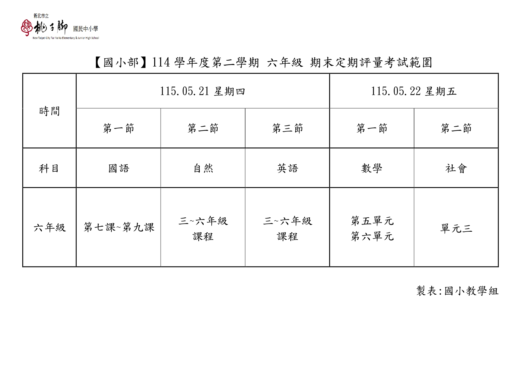 114學年度第二學期六年級畢業考範圍