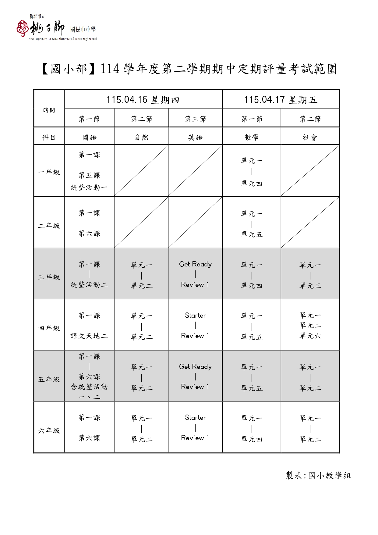 114-2國小部期中定期評量考試範圍