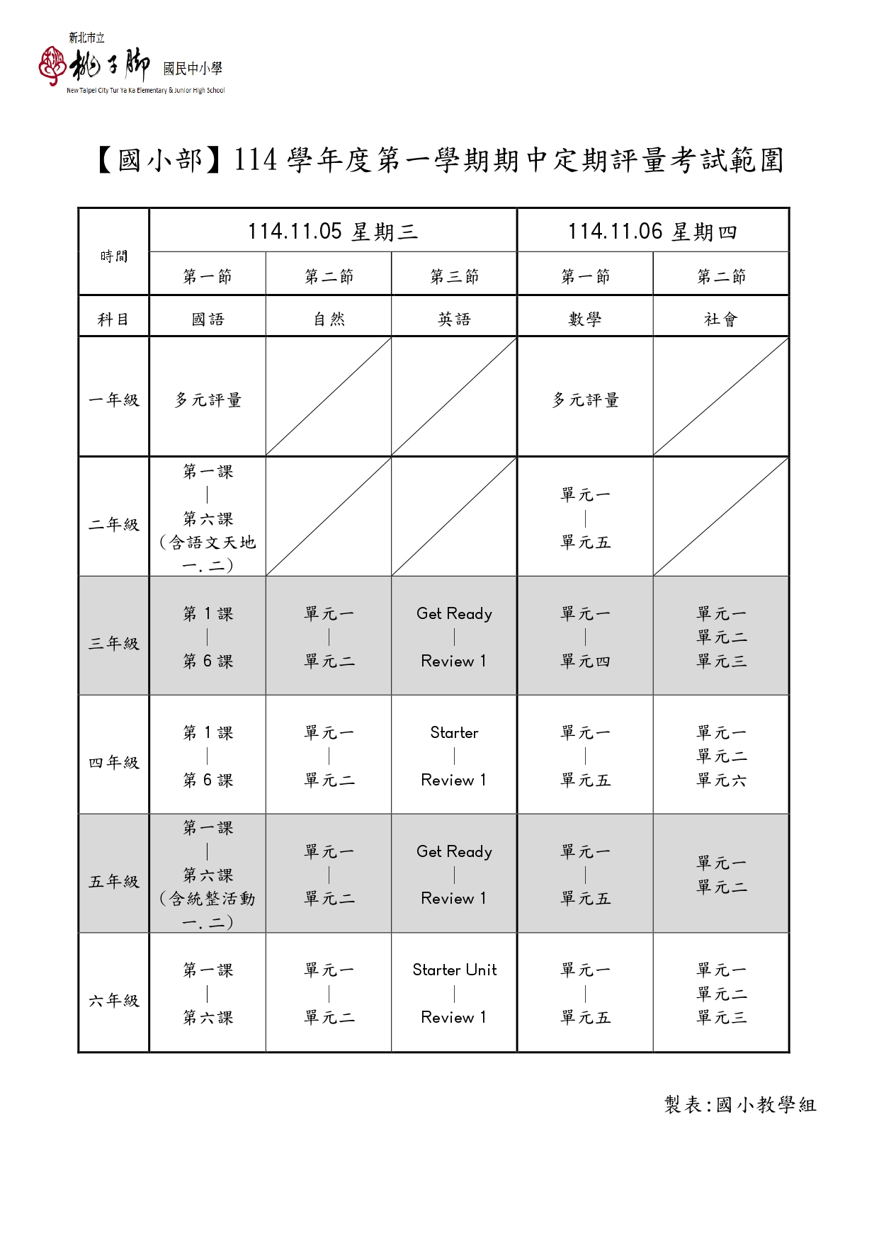 期中評量範圍