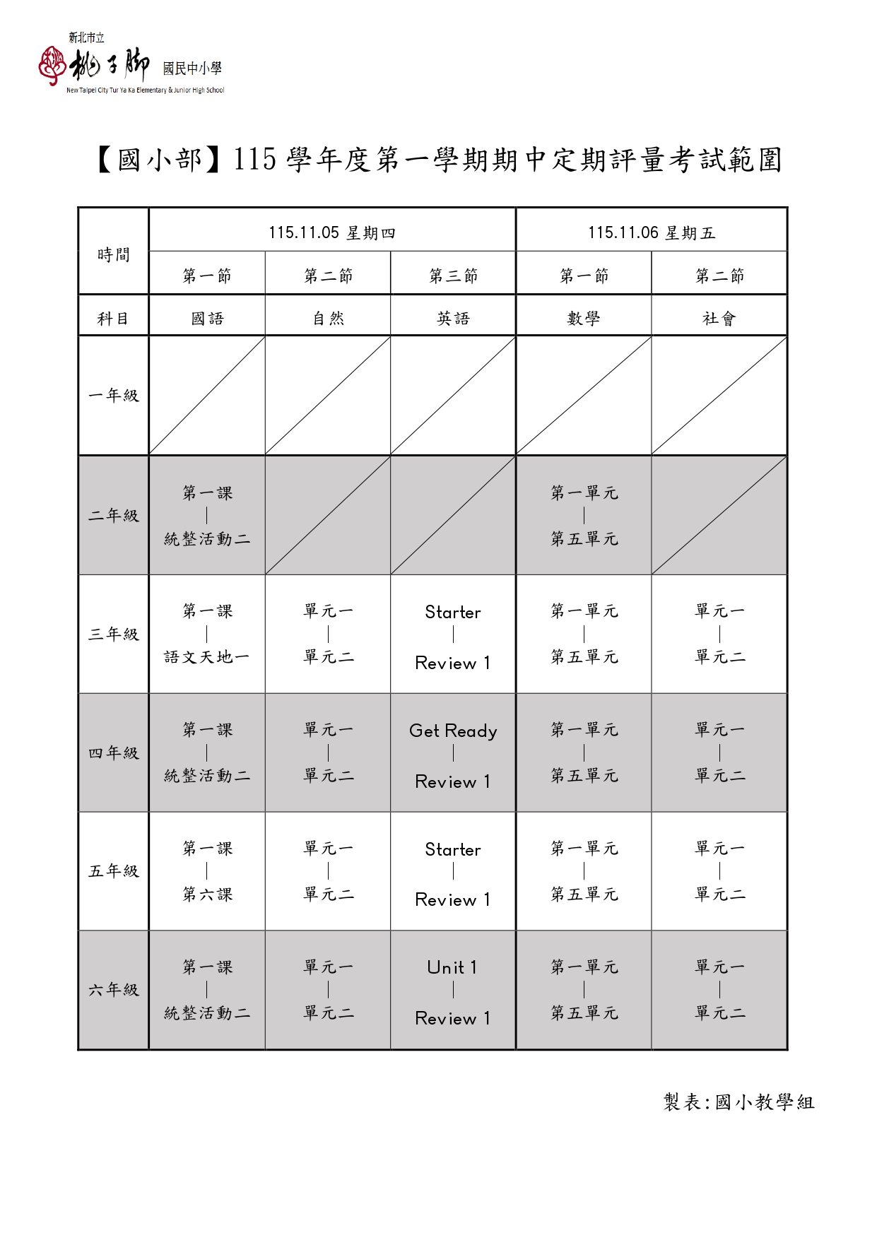 115-1國小部期中定期(11/5.11/6)評量範圍公告