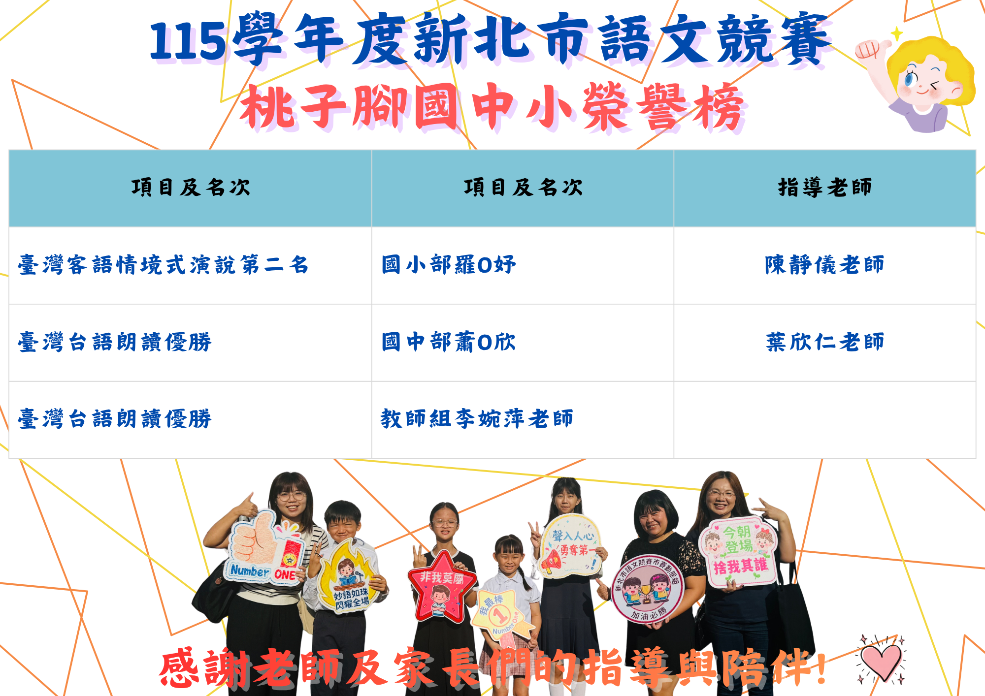 115年新北市語文競賽市賽榮譽榜