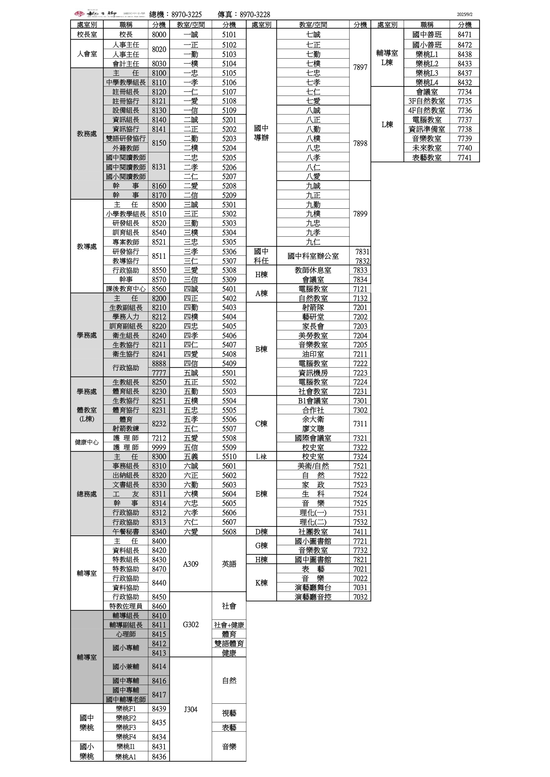 114學年電話分機表