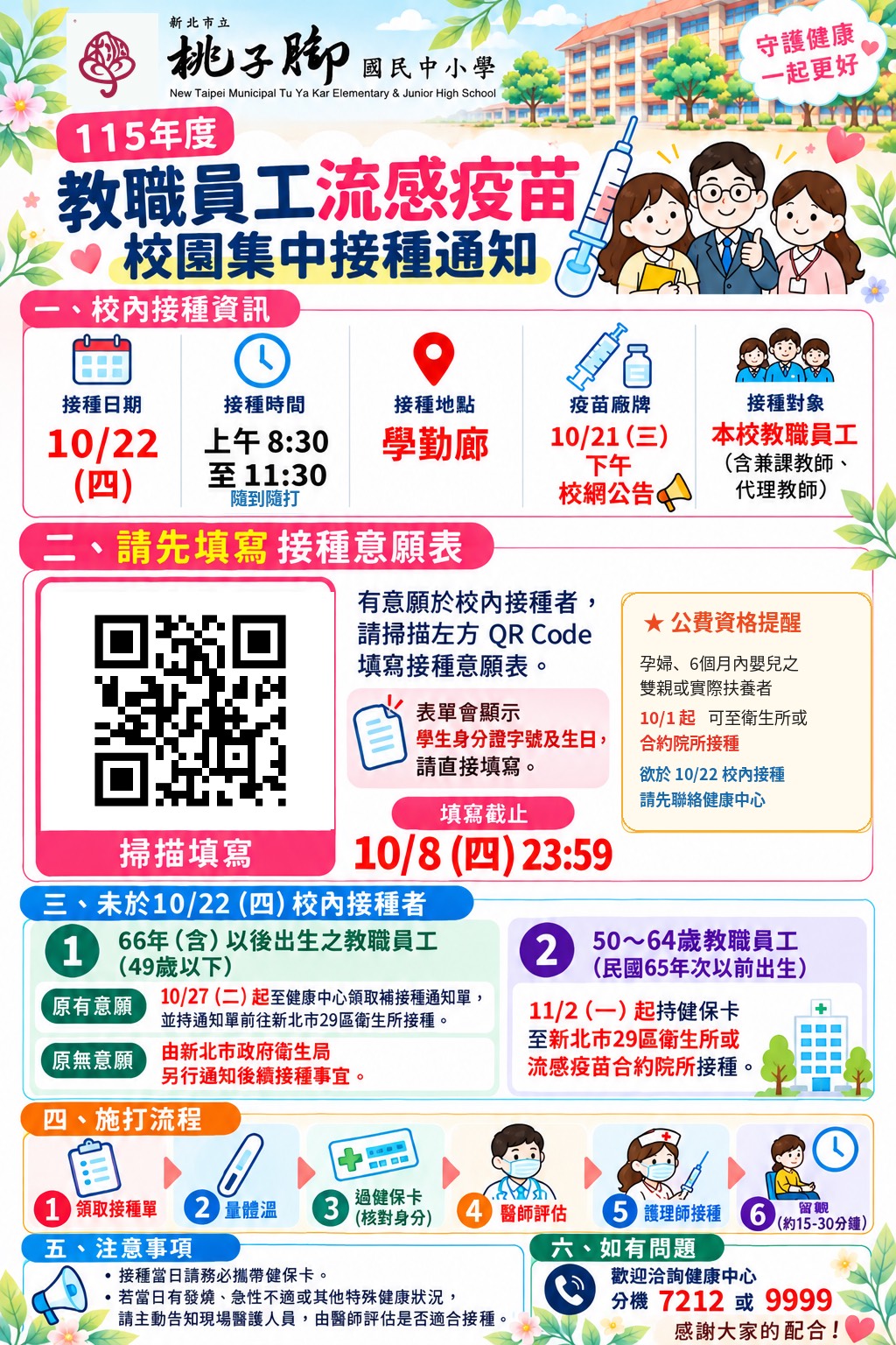 接種說明