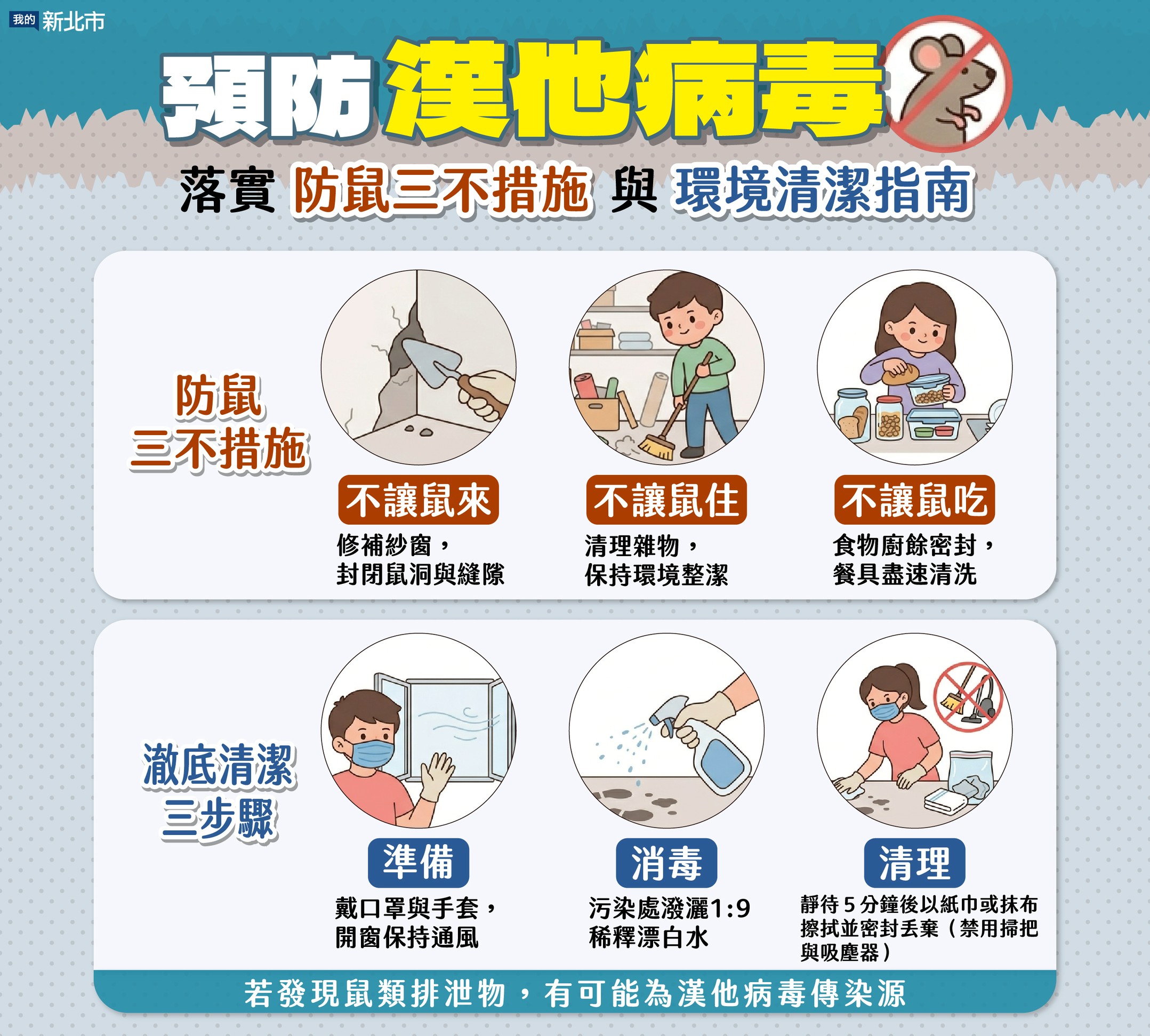 漢他病毒