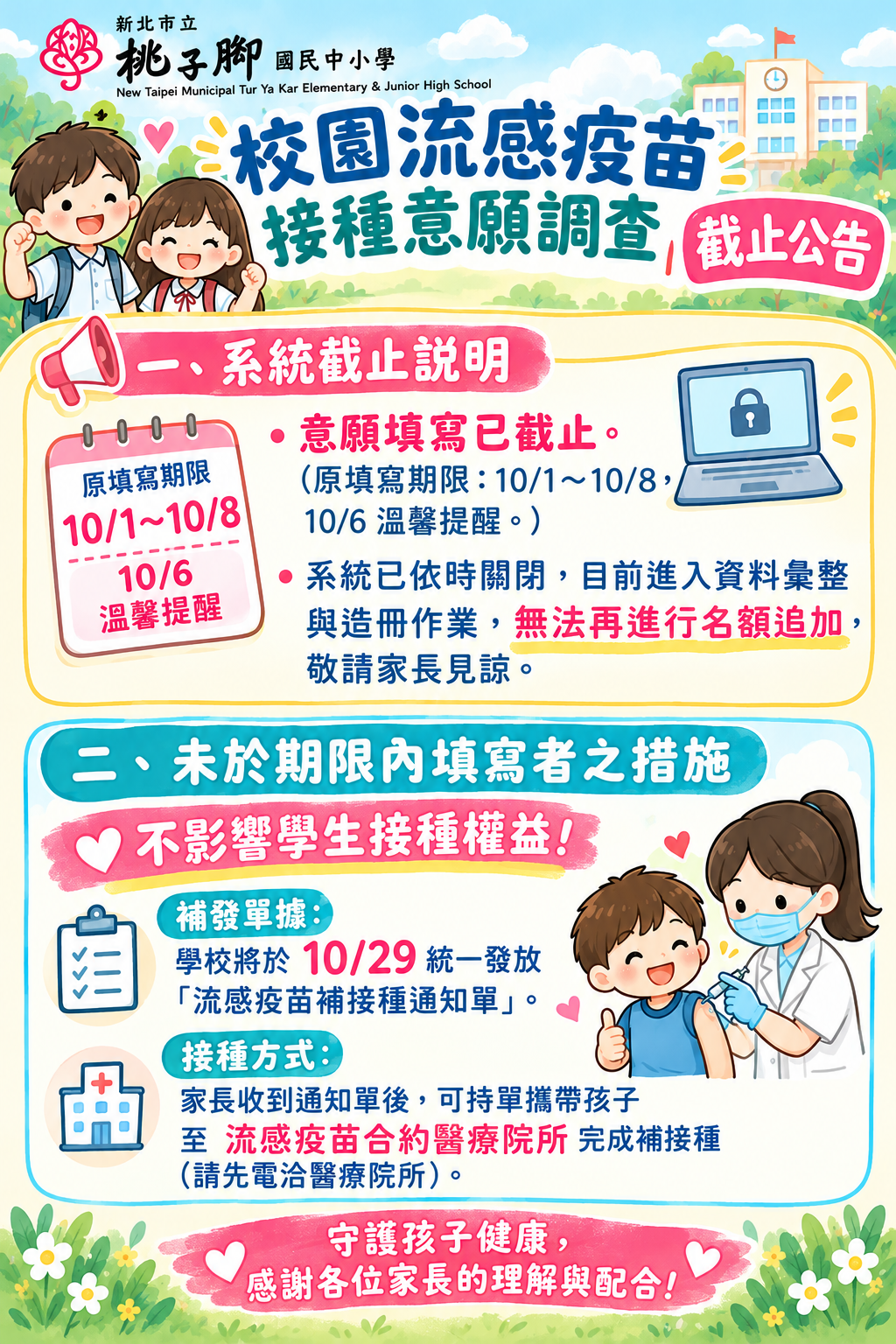 未於期限內簽署