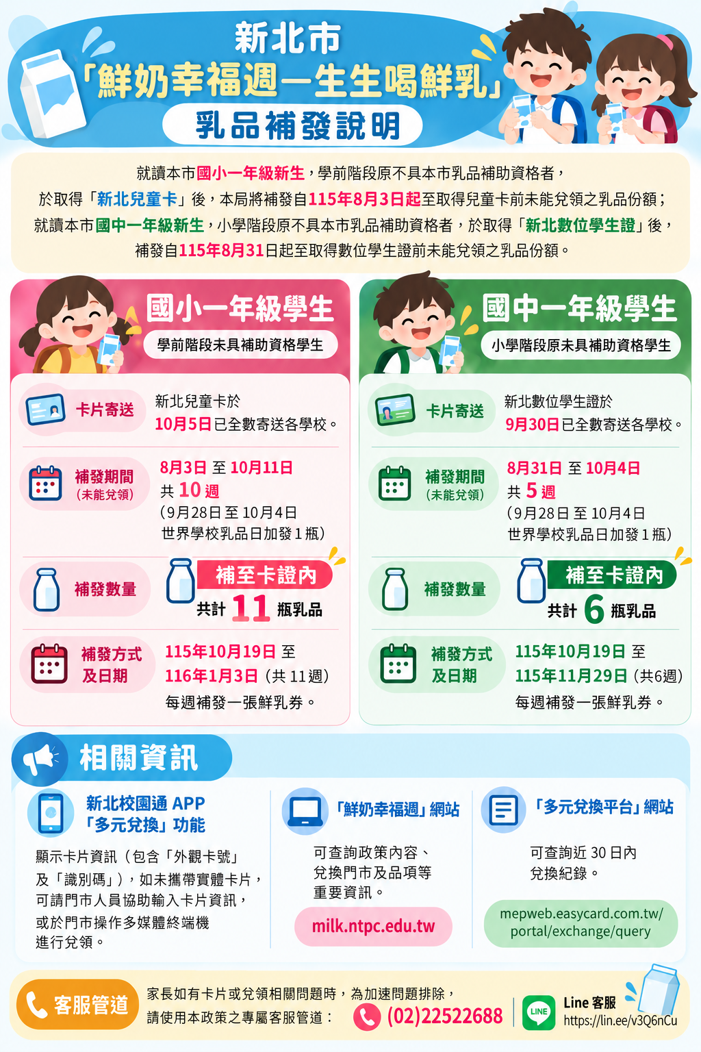 說明圖
