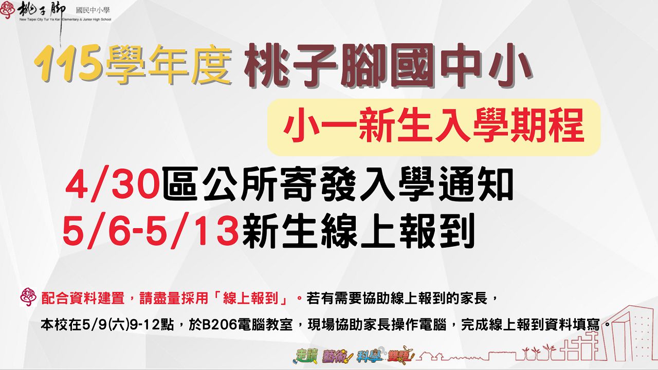 這張圖片是 桃子腳國民中小學 發布的 「115 學年度小一新生入學期程」 公告海報，為即將入學的新生家長提供關鍵的時間節點與報到指引。  以下是海報內容的重點整理：  ## 重要日期與流程 4/30： 區公所寄發入學通知單。  5/6 - 5/13： 新生線上報到期間。  ## 報到協助資訊 校方強調為了配合資料建置，請家長盡量採用「線上報到」。若家長在操作上需要協助，學校也安排了現場服務：  現場協助時間： 5/9 (六) 9:00 - 12:00  地點： 本校 B206 電腦教室  服務內容： 現場協助家長操作電腦，完成線上報到相關資料填寫。  ## 視覺設計要素 校名與校徽： 左上角清楚標示「桃子腳國民中小學」及其紅色校徽。  設計風格： 背景採用簡約的幾何灰色色塊拼接，搭配亮黃色與紅色的重點文字，視覺上非常清晰且易於閱讀。  底部圖示： 畫面最下方列出學校的教育特色關鍵字，包含 「閱讀、藝術、科學、雙語」，並配有簡約的線條插畫。  這張公告是家長辦理小一入學手續的重要指南，特別提醒了線上報到的便利性與學校提供的諮詢支援。