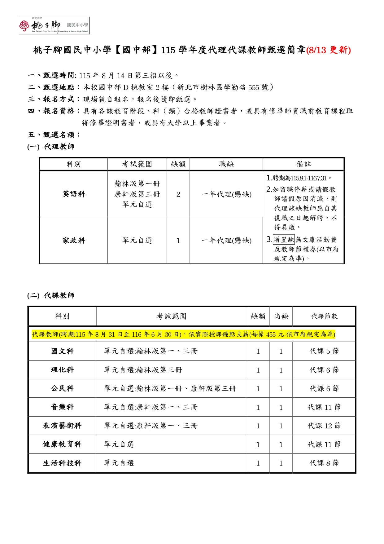 0813更新＿國中代理代課教師甄選簡章