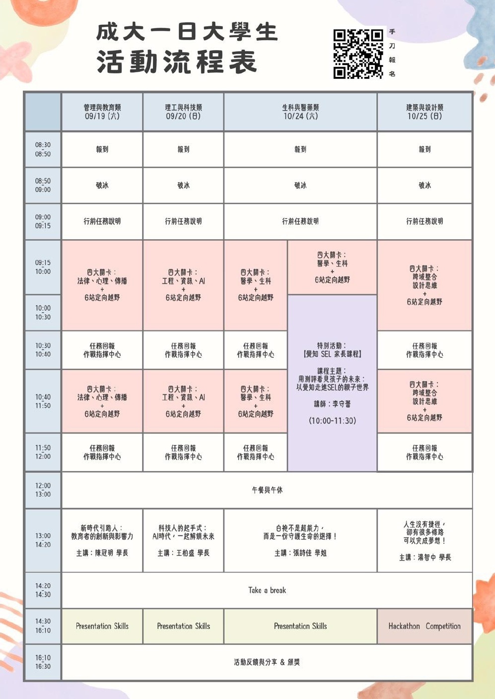 報名表