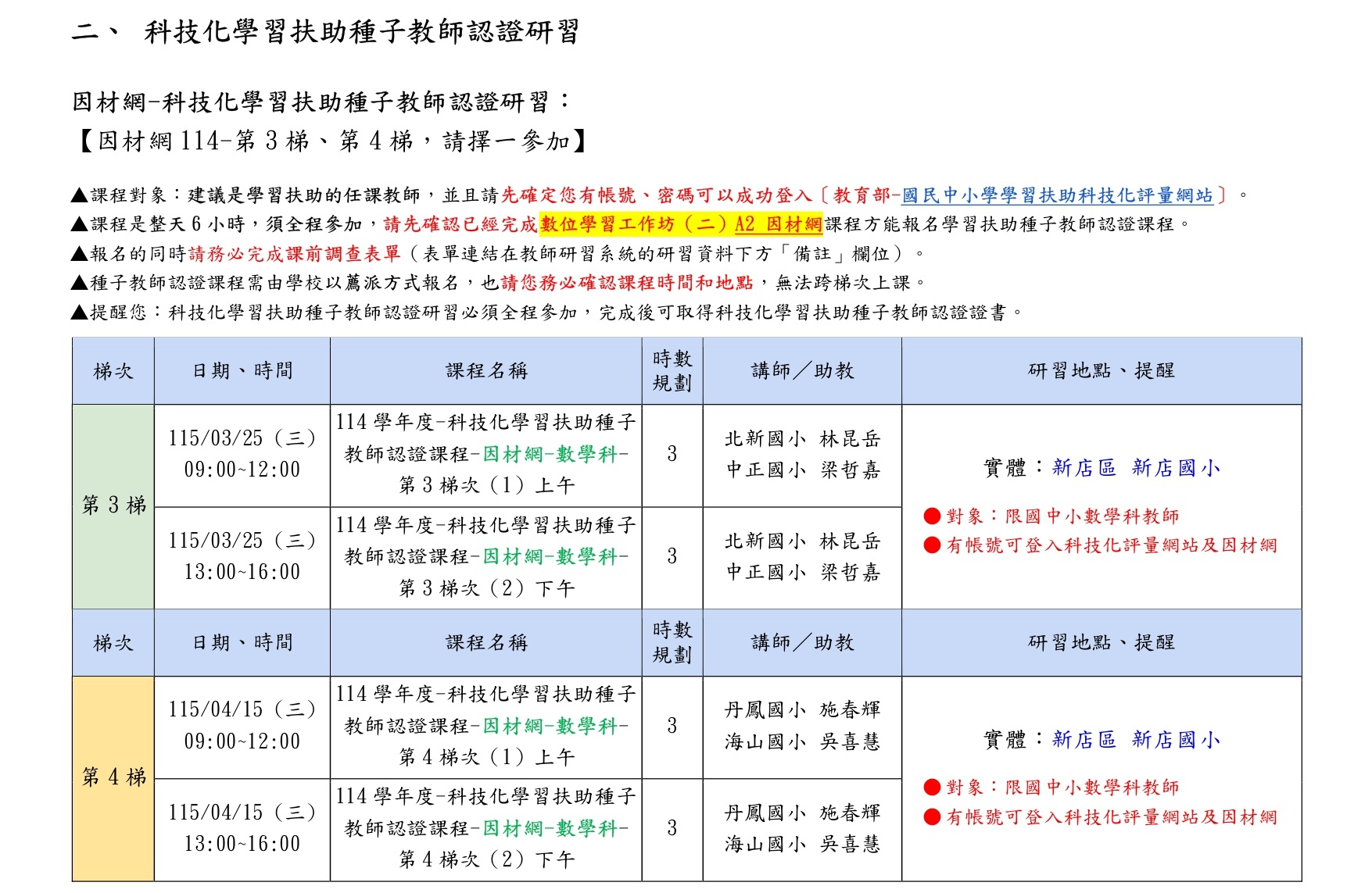 學習扶助種子教師研習P8