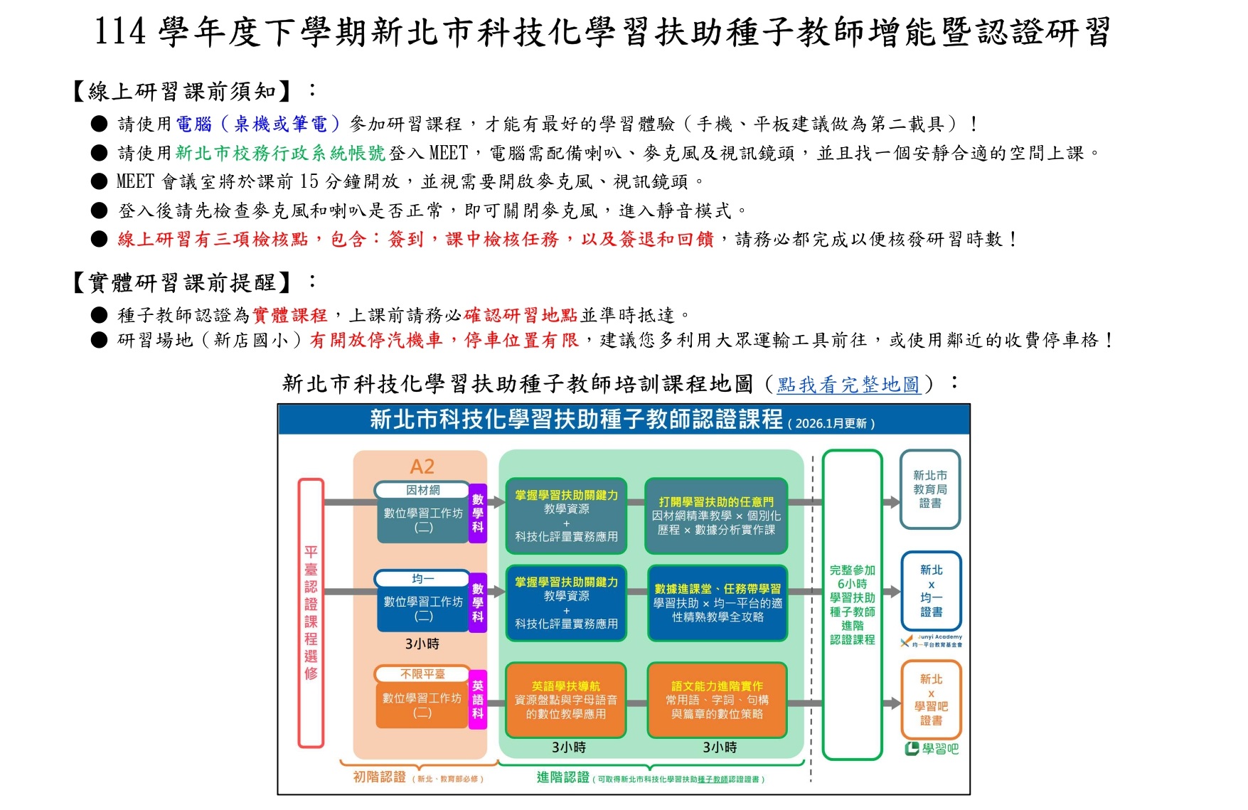 學習扶助種子教師研習P1