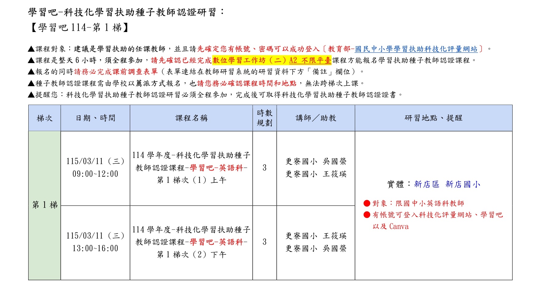 學習扶助種子教師研習P10