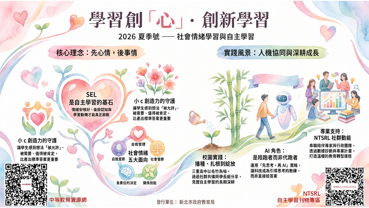 新北市自主學習季報－社會情緒學習與自主學習（2026夏季報）