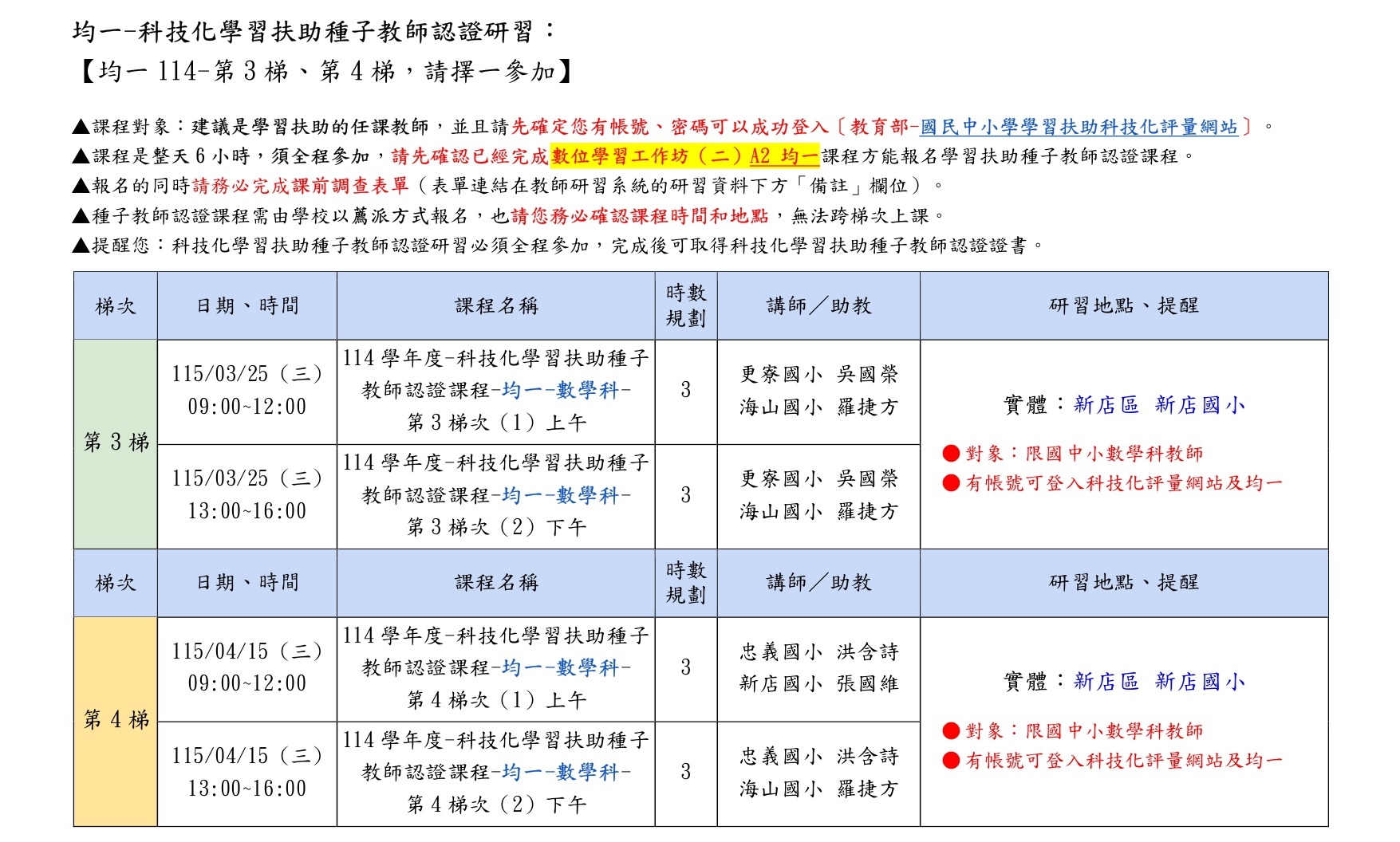 學習扶助種子教師研習P9