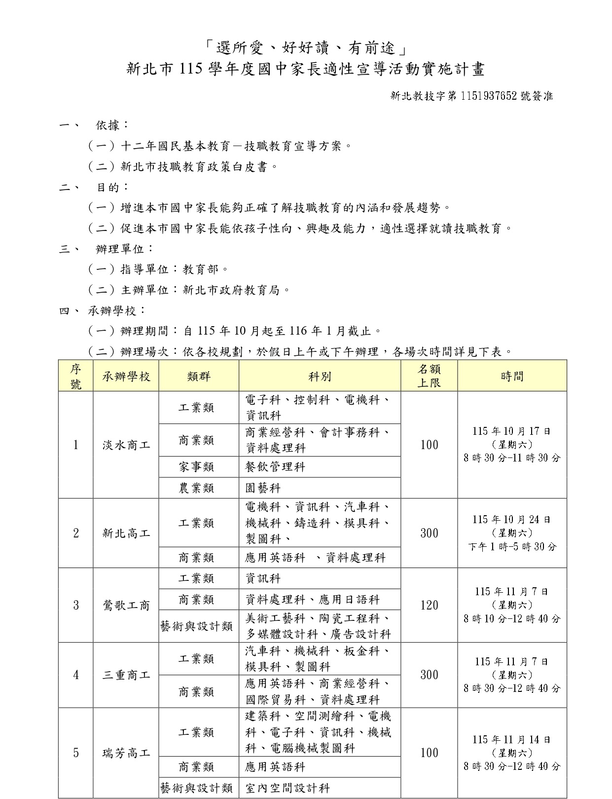 計畫P1