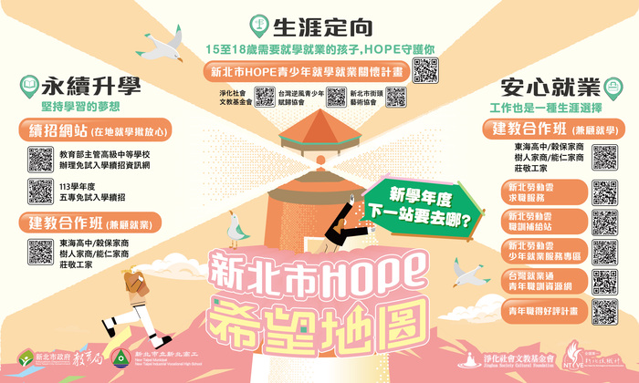 新北市HOPE計畫三折頁_頁面2圖片