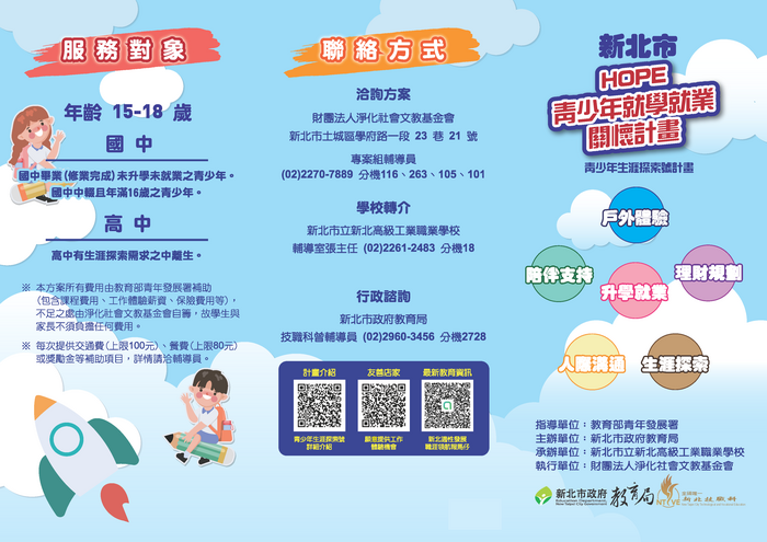 新北市HOPE計畫三折頁_頁面2圖片