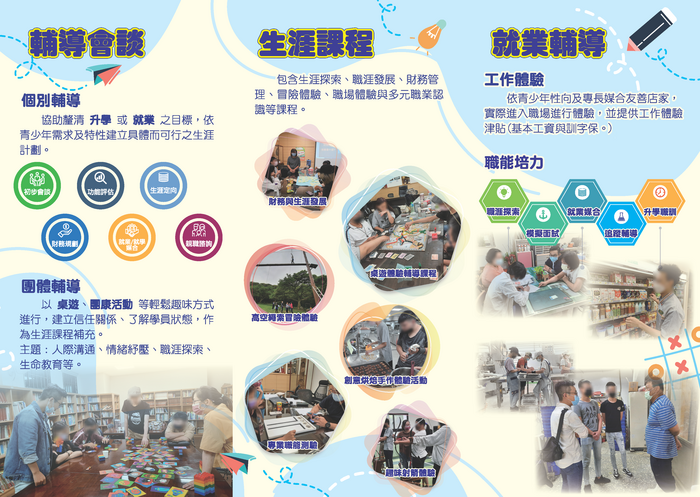 新北市HOPE計畫三折頁_頁面2圖片