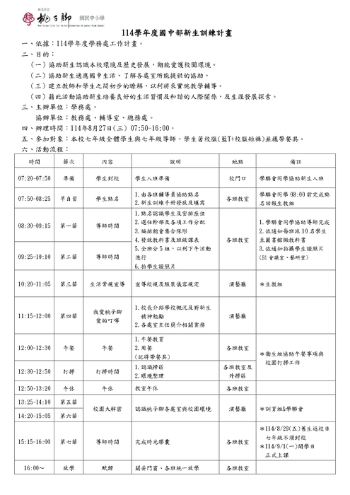 流程說明圖片