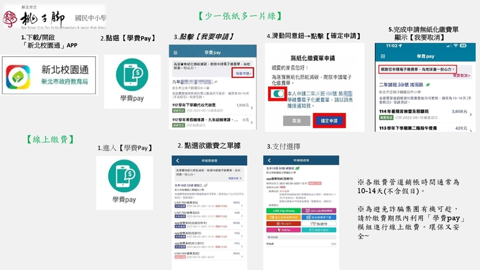 無紙化申請及線上繳費