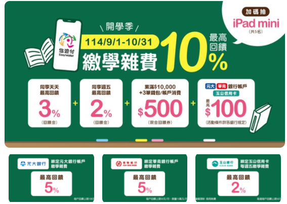最高回饋10%圖片