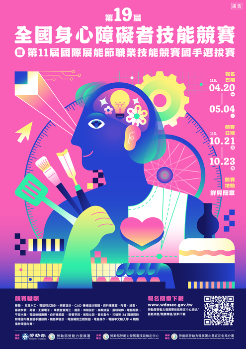 第19屆全國身心障礙者技能競賽暨第11屆國際展能節職業技能競賽國手選拔賽